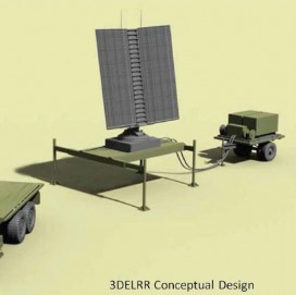 Raytheon to Produce 3D Long-Range Radars for Air Force