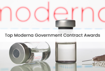 Top Moderna Government Contract Awards