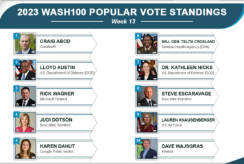 One Day Left! Final 2023 Wash100 Popular Vote Push Sees Surge for Booz Allen Execs