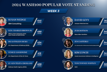 Government Officials Make Headway in Week’s Wash100 Popular Vote Rankings