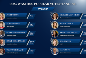 Multiple Records Shattered in This Week’s Wash100 Popular Vote Standings