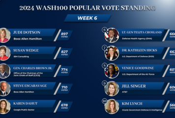 Wash100 Popular Vote Ranking Disrupted With New Number 1