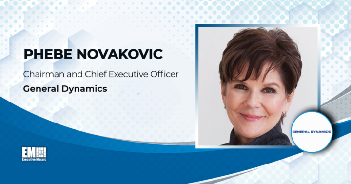 General Dynamics Reports Solid Operating Results, Growing Revenue and Backlog in Q1 2024; Phebe Novakovic Quoted